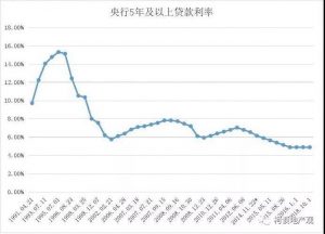 2020年小阳春购房大法！ 综合 第3张