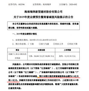 海南瑞泽：2019年度计提商誉减值2.8亿元至3.2亿元 拟甩卖子公司 公司风险 第2张