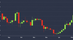 以太期货交易量达到2019年下半年以来新高 综合 第1张