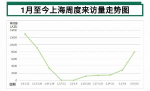 楼市回暖前，必须掌握的10条买房技巧 快讯 第1张