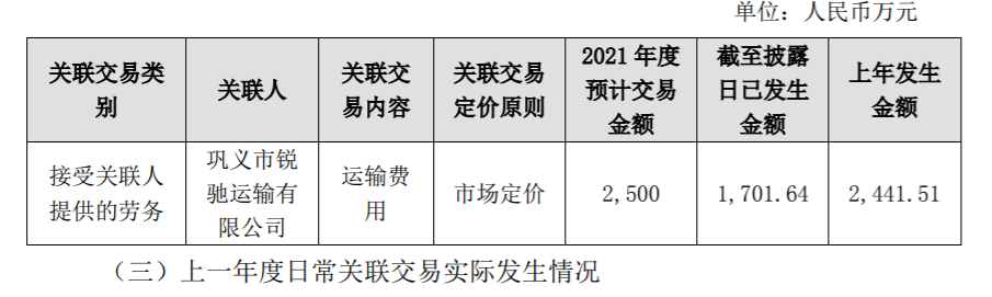 恒星科技 关于2021年度日常关联交易金额预计 公司风险 第2张