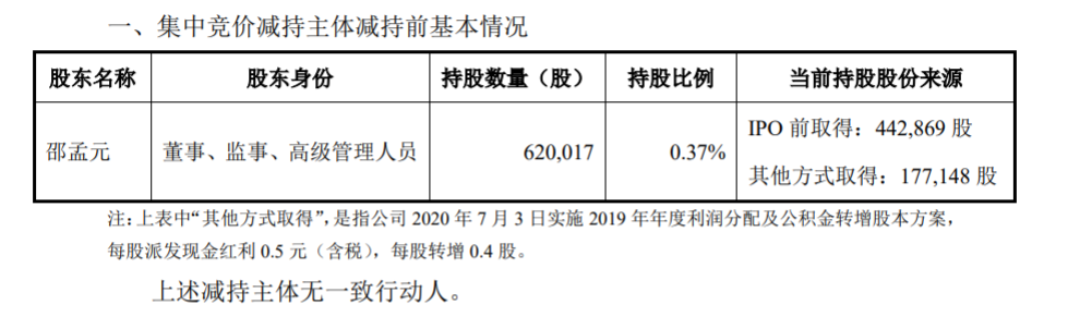 宁波柯力传感监事集中竞价减持股份计划 公司风险 第2张