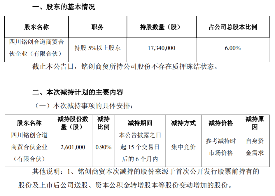 道道全：持股5%以上股东减持股份 公司风险 第1张