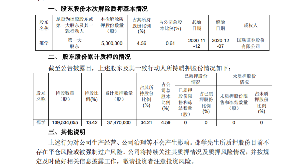 华宇软件：控股股东暨实际控制人部分股权解除质押 公司风险 第1张