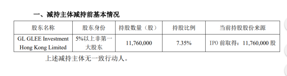 康辰药业股东减持股份 公司风险 第2张