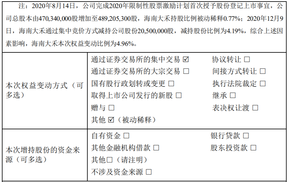 金力泰：公司控股股东减持公司股份超过1% 公司风险 第3张