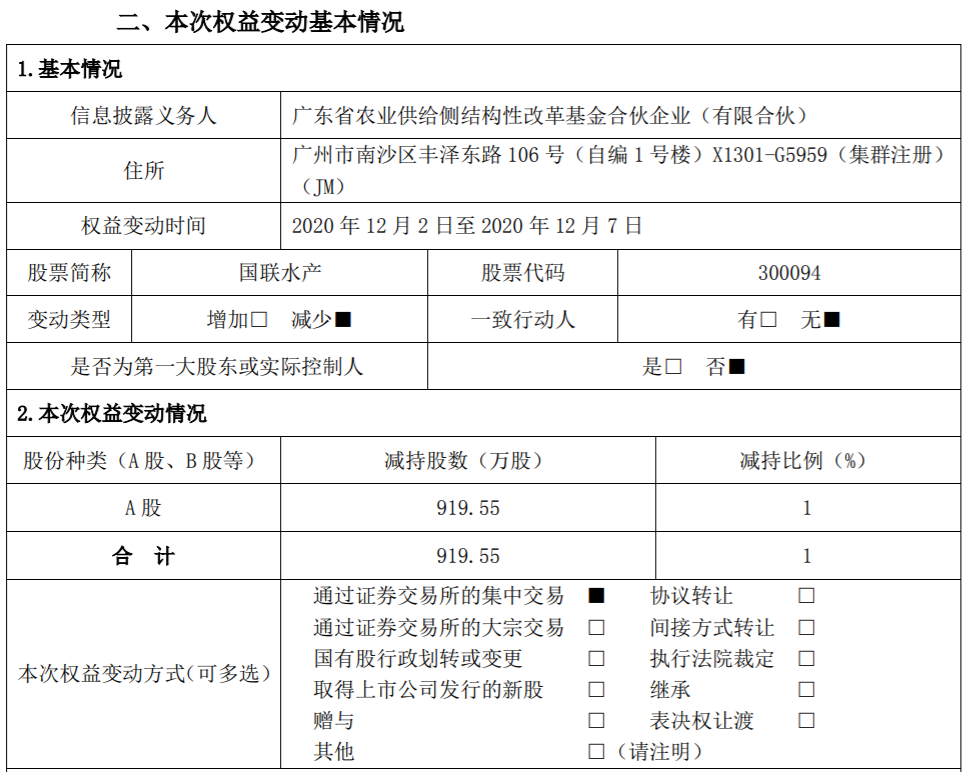 国联水产：持股5%以上股东减持至5%以下暨减持比例达到1% 公司风险 第3张