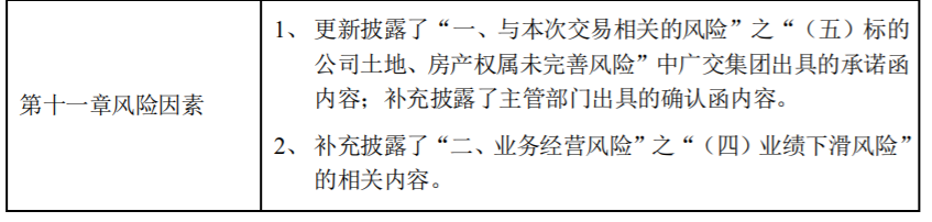 粤高速Ａ：重大资产购买暨关联交易报告书（草案）修订说明 公司风险 第3张