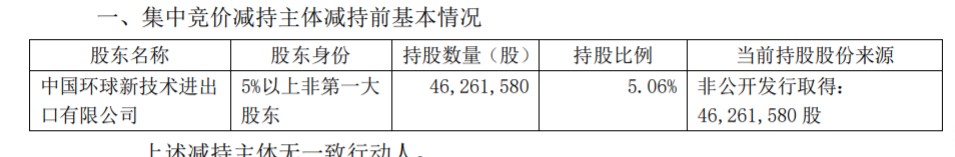 西藏珠峰资源股份有限公司 关于持股 5%以上股东集中竞价减持股份 公司风险 第2张