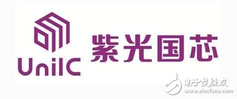 紫光国微：调整 2020 年度日常关联交易预计 公司风险 第1张