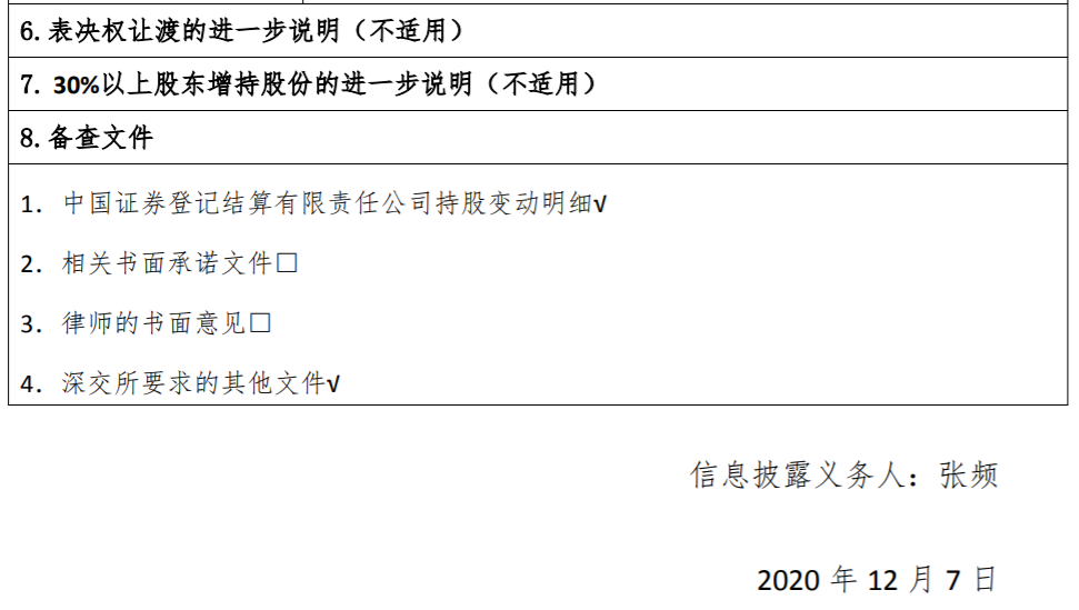 安居宝：持股5%以上股东减持公司股份达到1% 公司风险 第4张