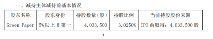 南微医学科技股份有限公司股东减持 公司风险 第2张