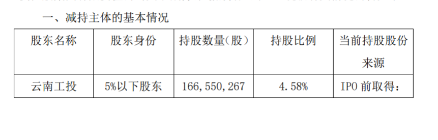 红塔证券股东减持股份 公司风险 第2张