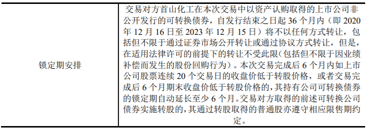 视源股份2021年日常关联交易金额预计不超过7273.6万元 公司风险 第2张