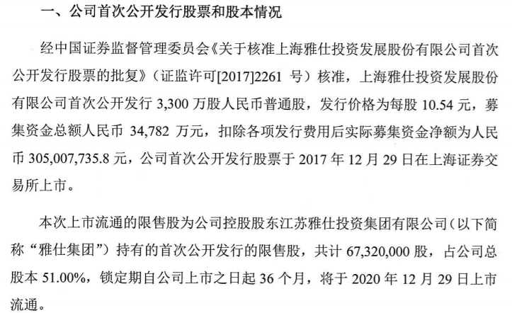 上海雅仕：东兴证券股份有限公司关于上海雅仕投资发展股份有限公司首次公开发行限售股解禁流通的核查意见 公司风险 第2张