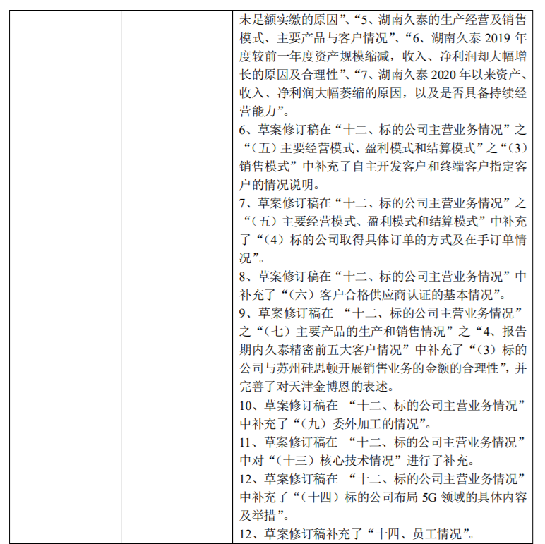 锦富技术：发行股份及支付现金购买资产并募集配套资金暨关联交易 公司风险 第5张