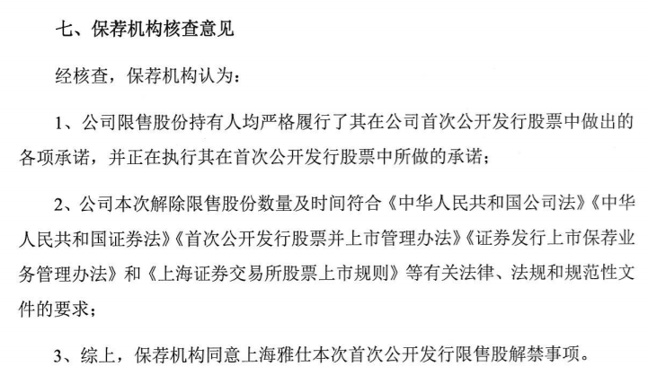 上海雅仕：东兴证券股份有限公司关于上海雅仕投资发展股份有限公司首次公开发行限售股解禁流通的核查意见 公司风险 第11张