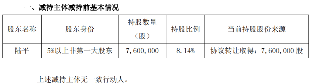 龙韵股份：持股5%以上股东减持股份 公司风险 第2张