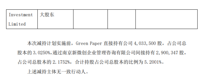 南微医学科技股份有限公司股东减持 公司风险 第3张