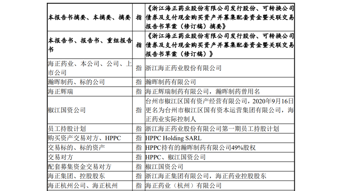 新疆天富能源股份有限公司收购北京天科合达半导体股份有限公司股权暨关联交易 公司风险 第1张