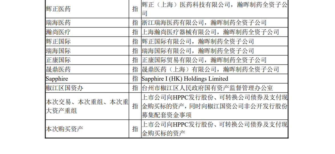 新疆天富能源股份有限公司收购北京天科合达半导体股份有限公司股权暨关联交易 公司风险 第2张