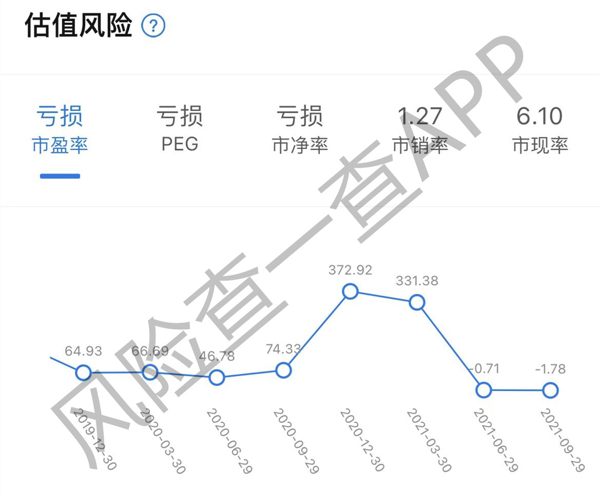 刚刚！6倍大牛股被证监会立案，发生了什么？控股股东占用22亿资金，为何股价这么牛？ 快讯 第3张