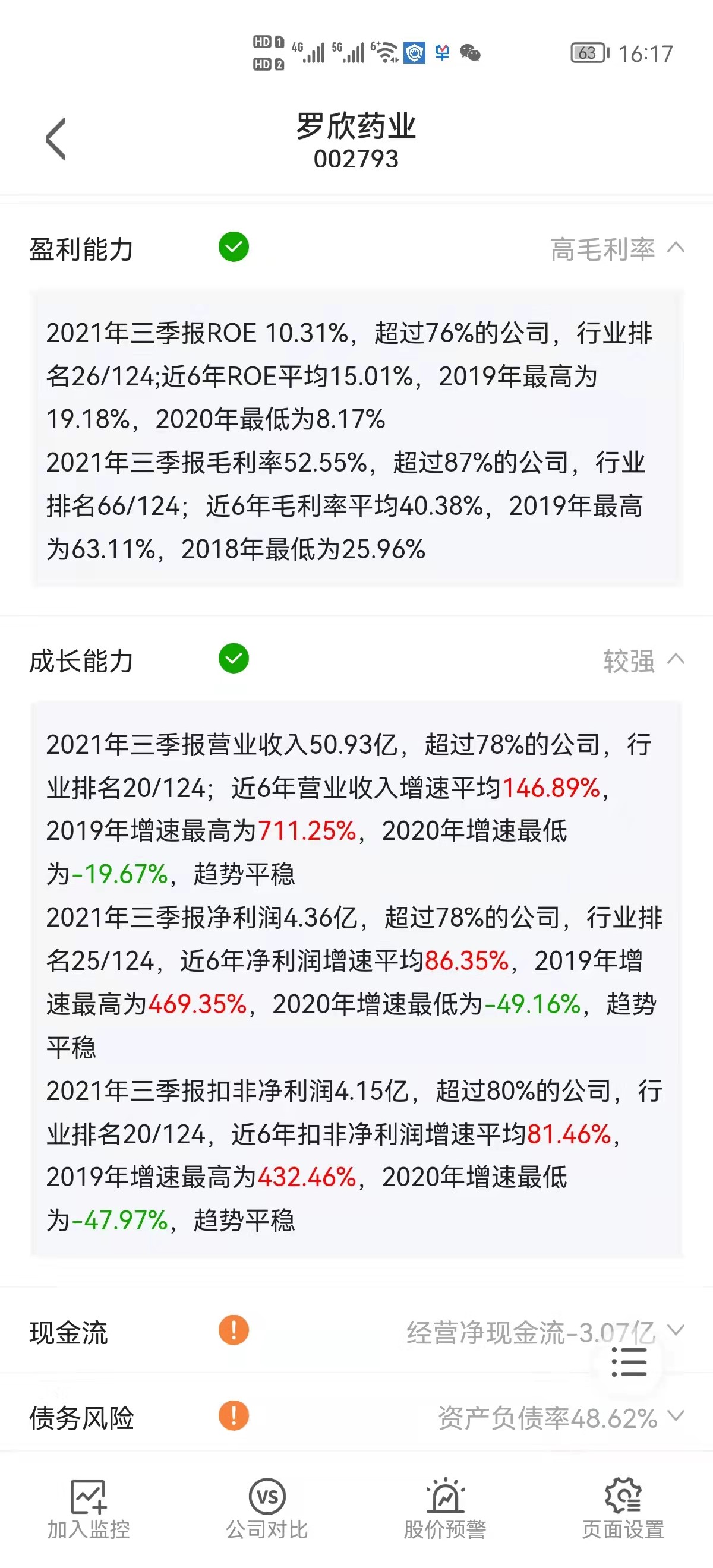 罗欣药业新药研发连续亏损，业绩就像坐“过山车” 快讯 第3张