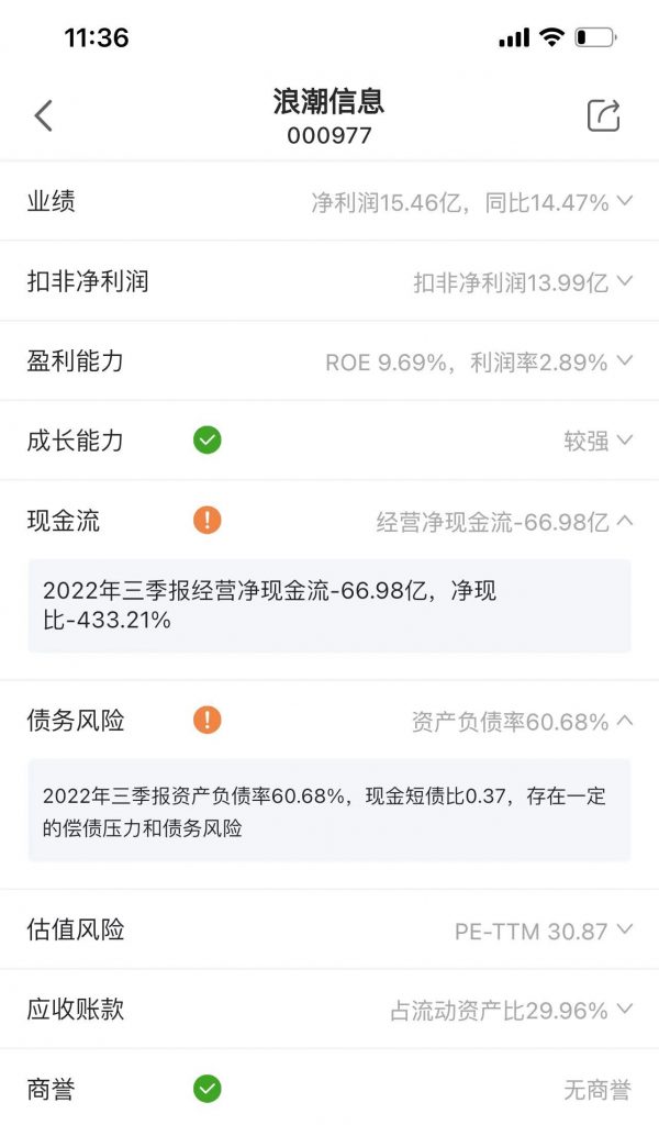 浪潮信息（000977）2022年年报解读 ：营收增长 3.70%，净利润增长 3.88% 股票 第2张