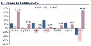 21 第1张